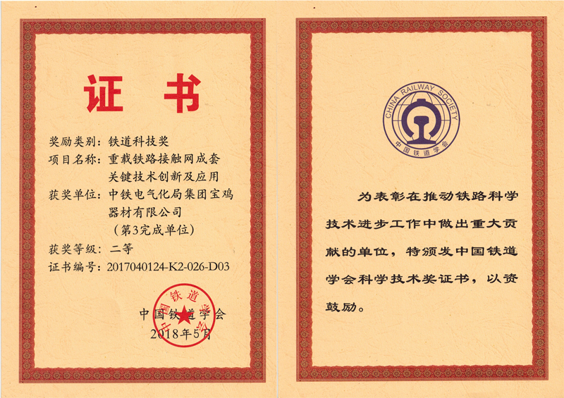 55、重載鐵路接觸網(wǎng)成套關(guān)鍵技術(shù)創(chuàng)新及應(yīng)用.jpg